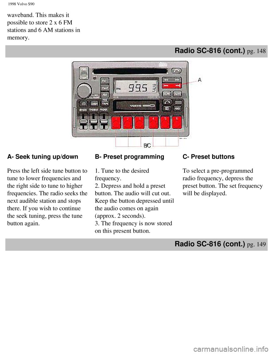 VOLVO V90 1998  Owners Manual 
1998 Volvo S90
waveband. This makes it 
possible to store 2 x 6 FM 
stations and 6 AM stations in 
memory. 
Radio SC-816 (cont.) pg. 148 
A- Seek tuning up/down 
 
Press the left side tune button to 
