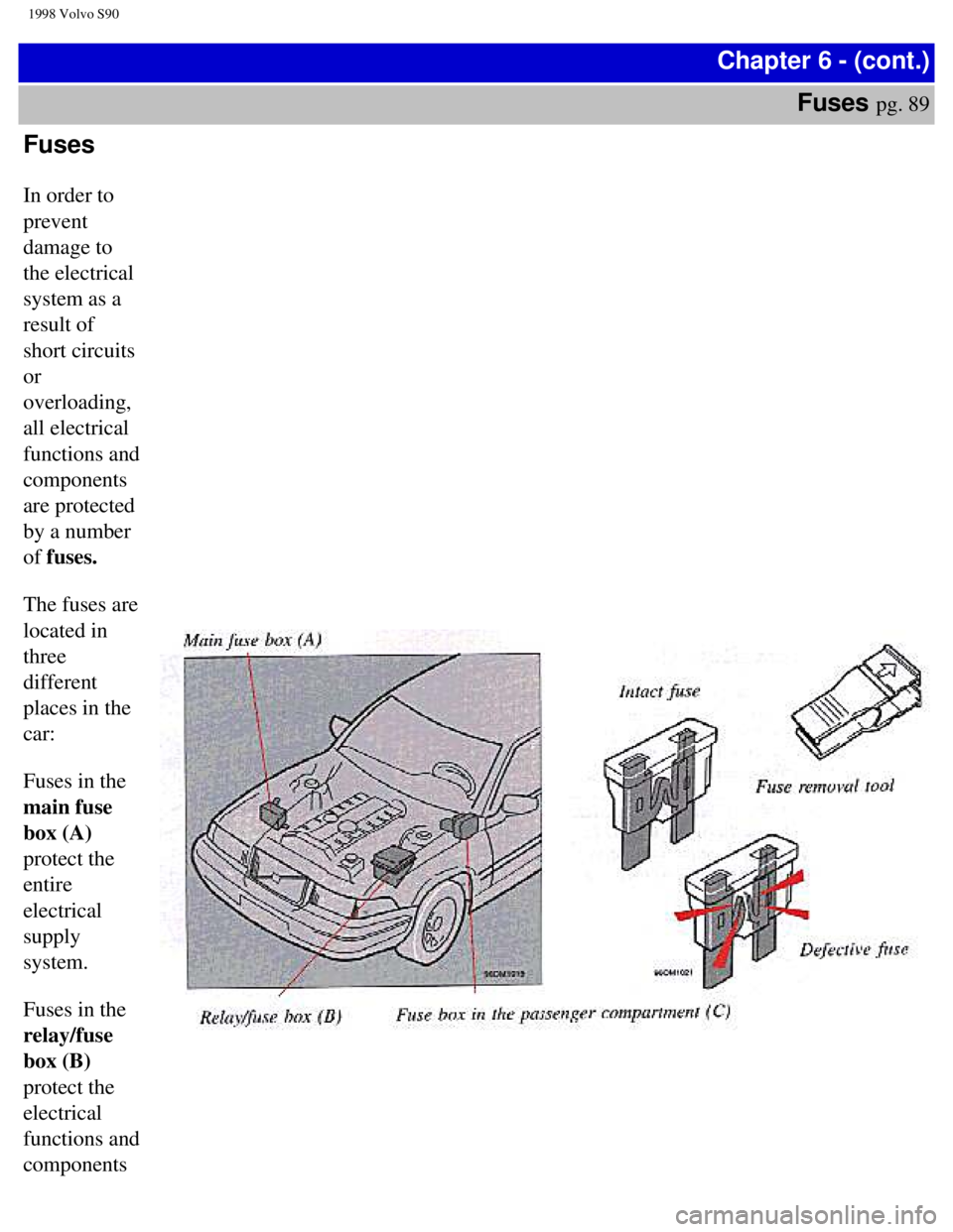 VOLVO V90 1998  Owners Manual 
1998 Volvo S90
Chapter 6 - (cont.)Fuses 
pg. 89 
Fuses  
 
In order to 
prevent 
damage to 
the electrical 
system as a 
result of 
short circuits 
or 
overloading, 
all electrical 
functions and 
co