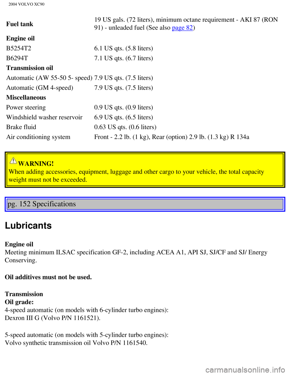 VOLVO XC90 2004 Owners Manual
2004 VOLVO XC90
Fuel tank 19 US gals. (72 liters), minimum octane requirement - AKI 87 (RON
91) - unleaded fuel (See also page 82)
Engine oil
B5254T2 6.1 US qts. (5.8 liters)
B6294T 7.1 US qts. (6 VOLVO XC90 2004 Owners Manual
2004 VOLVO XC90
Fuel tank 19 US gals. (72 liters), minimum octane requirement - AKI 87 (RON
91) - unleaded fuel (See also page 82)
Engine oil
B5254T2 6.1 US qts. (5.8 liters)
B6294T 7.1 US qts. (6