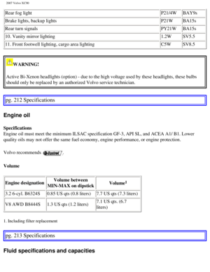 Page 229