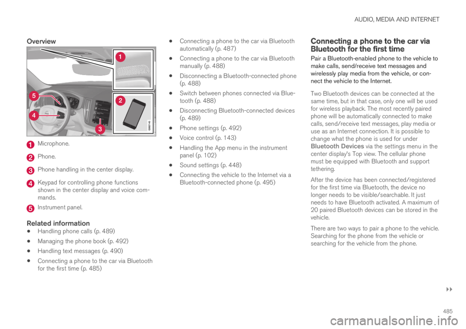 VOLVO S60 TWIN ENGINE 2019 Owners Manual AUDIO, MEDIA AND INTERNET
}}
485
Overview
Microphone.
Phone.
Phone handling in the center display.
Keypad for controlling phone functionsshown in the center display and voice com-mands.
Instrument pa VOLVO S60 TWIN ENGINE 2019 Owners Manual AUDIO, MEDIA AND INTERNET
}}
485
Overview
Microphone.
Phone.
Phone handling in the center display.
Keypad for controlling phone functionsshown in the center display and voice com-mands.
Instrument pa