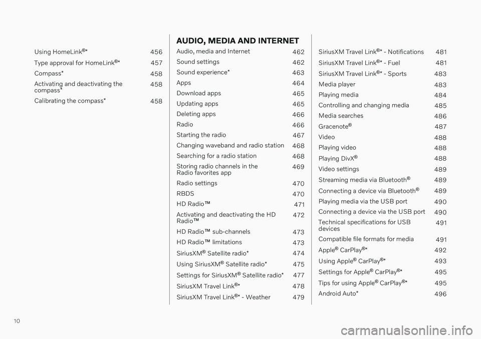 VOLVO V90 CROSS COUNTRY 2021  Owners Manual 10
 
Using HomeLink®
* 456
Type approval for HomeLink ®
* 457
Compass *
458
Activating and deactivating the compass * 458
Calibrating the compass *
458
AUDIO, MEDIA AND INTERNET
Audio, media and Int