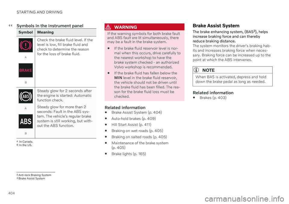 VOLVO V90 CROSS COUNTRY 2021  Owners Manual ||
STARTING AND DRIVING
404
Symbols in the instrument panel
Symbol Meaning
A
BCheck the brake fluid level. If the level is low, fill brake fluid andcheck to determine the reasonfor the loss of brake f