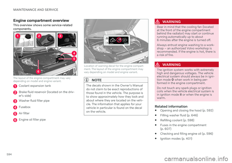 VOLVO V90 CROSS COUNTRY 2021  Owners Manual MAINTENANCE AND SERVICE
594
Engine compartment overview
This overview shows some service-related components.
The layout of the engine compartment may vary depending on model and engine variant.
Coolan