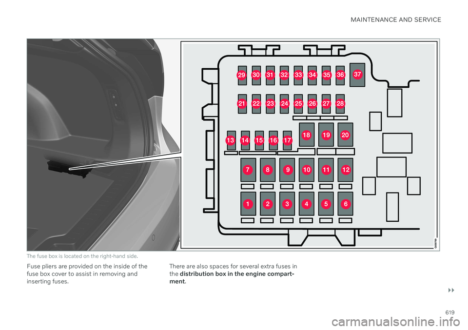 VOLVO V90 CROSS COUNTRY 2021  Owners Manual MAINTENANCE AND SERVICE
}}
619
The fuse box is located on the right-hand side.
Fuse pliers are provided on the inside of the fuse box cover to assist in removing andinserting fuses.There are also spac