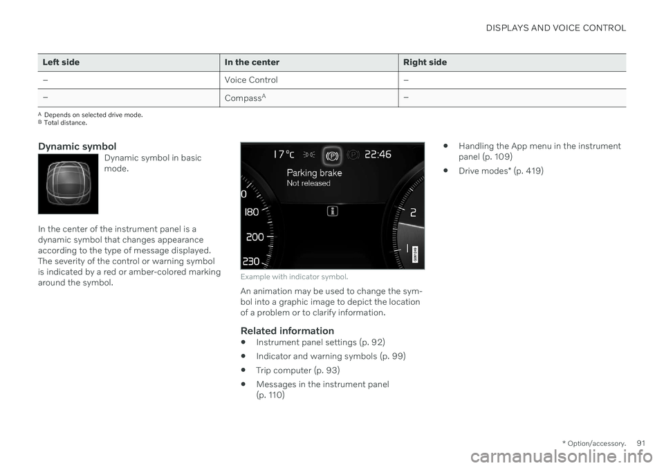VOLVO V90 CROSS COUNTRY 2021  Owners Manual DISPLAYS AND VOICE CONTROL
* Option/accessory.91
Left side In the center Right side – Voice Control –
– CompassA
–
ADepends on selected drive mode.
B Total distance.
Dynamic symbolDynamic symb