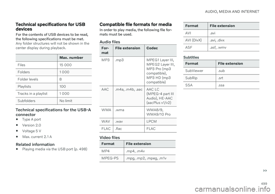 VOLVO XC60 TWIN ENGINE 2020  Owners Manual AUDIO, MEDIA AND INTERNET
}}
499
Technical specifications for USB devices
For the contents of USB devices to be read, the following specifications must be met.
Any folder structures will not be shown 