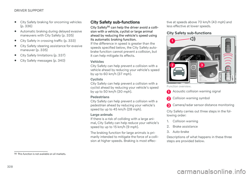 VOLVO XC90 TWIN ENGINE 2020  Owners Manual DRIVER SUPPORT
328
City Safety braking for oncoming vehicles (p. 336)
 Automatic braking during delayed evasivemaneuvers with City Safety (p. 335)
 City Safety in crossing traffic (p. 333)
 City Safet
