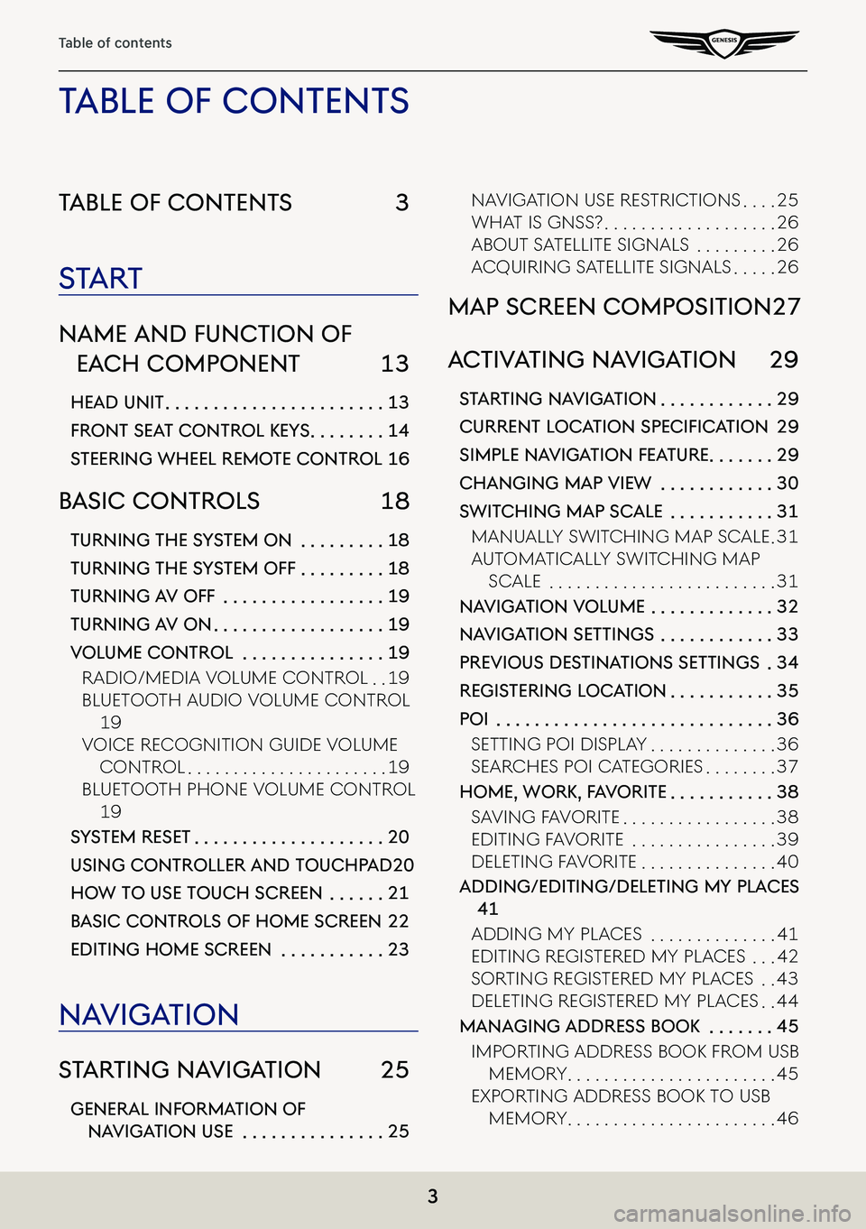 GENESIS G80 2021 Premium Navigation Manual 3
Table of contents
Table of conTenTs 3
sTa rT
name and func Tion of
each componenT 13
head uniT . . . . . . . . . . . . . . . . . . . . . . .13
fronT seaT conTrol KeY s . . . . . . . .14
sTeering GENESIS G80 2021 Premium Navigation Manual 3
Table of contents
Table of conTenTs 3
sTa rT
name and func Tion of
each componenT 13
head uniT . . . . . . . . . . . . . . . . . . . . . . .13
fronT seaT conTrol KeY s . . . . . . . .14
sTeering