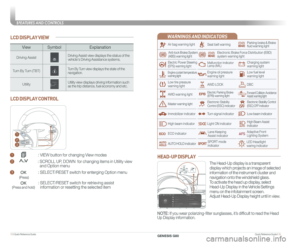 GENESIS G80 2021  Quick Reference Guide Quick Reference Guide I 1615 I Quick Reference Guide  
LCD DISPLAY VIEW
1                          :  VIEW button for changing View modes
2                          :  SCROLL UP, DOWN  for changing it