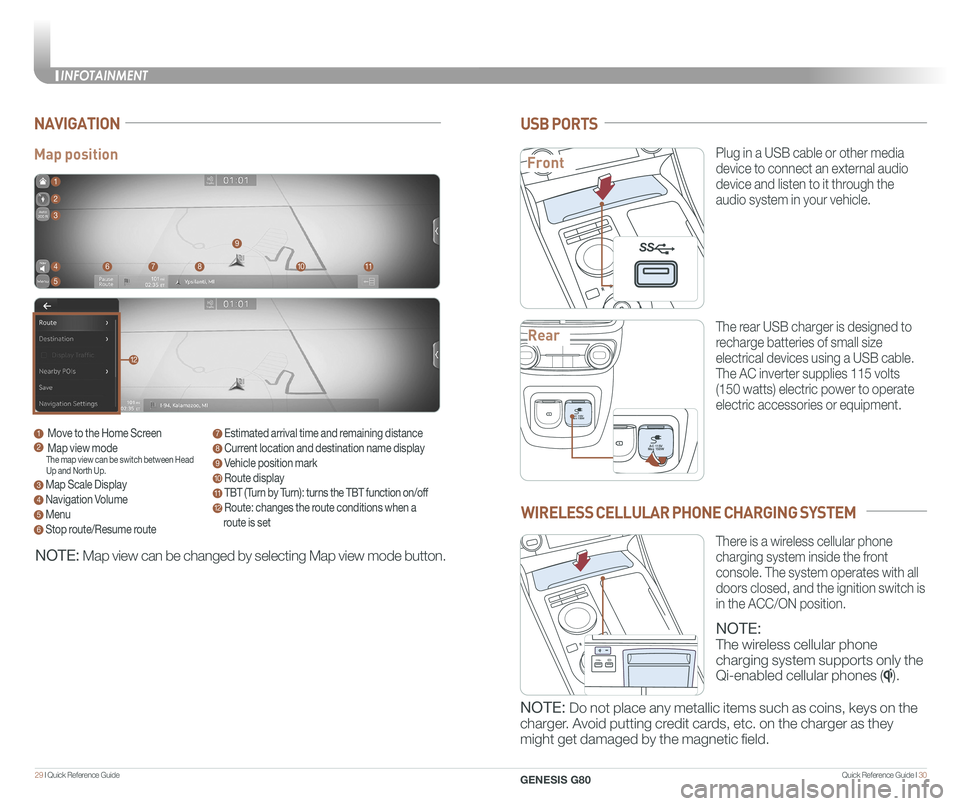 GENESIS G80 2021 Quick Reference Guide Quick Reference Guide I 3029 I Quick Reference Guide
Map position
NAVIGATION
1 Move to the Home Screen2 Map view modeThe map view can be switch between Head Up and North Up.
3 Map Scale Display
4 GENESIS G80 2021 Quick Reference Guide Quick Reference Guide I 3029 I Quick Reference Guide
Map position
NAVIGATION
1 Move to the Home Screen2 Map view modeThe map view can be switch between Head Up and North Up.
3 Map Scale Display
4