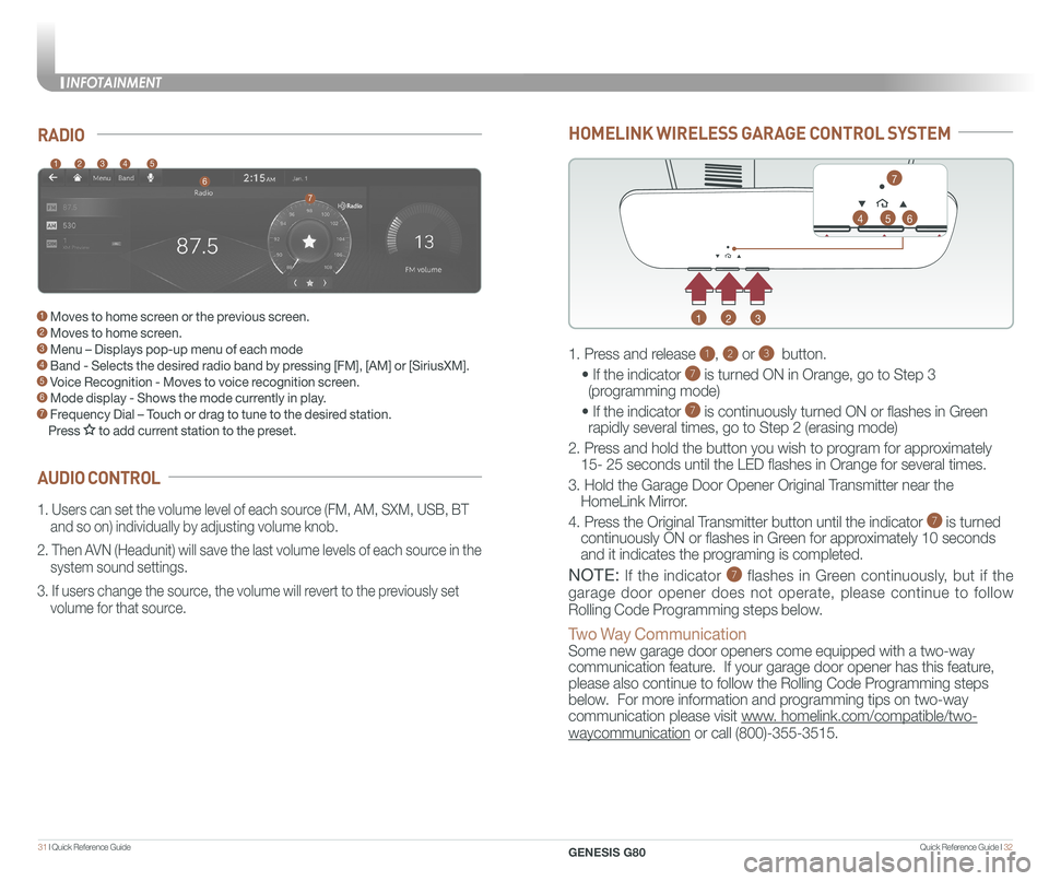 GENESIS G80 2021 Quick Reference Guide Quick Reference Guide I 3231 I Quick Reference Guide
HOMELINK WIRELESS GARAGE CONTROL SYSTEM
1
4
2
5
3
6
7
1. Press and release 1, 2 or 3 button.
• If the indicator 7 is turned ON in Orange, go GENESIS G80 2021 Quick Reference Guide Quick Reference Guide I 3231 I Quick Reference Guide
HOMELINK WIRELESS GARAGE CONTROL SYSTEM
1
4
2
5
3
6
7
1. Press and release 1, 2 or 3 button.
• If the indicator 7 is turned ON in Orange, go