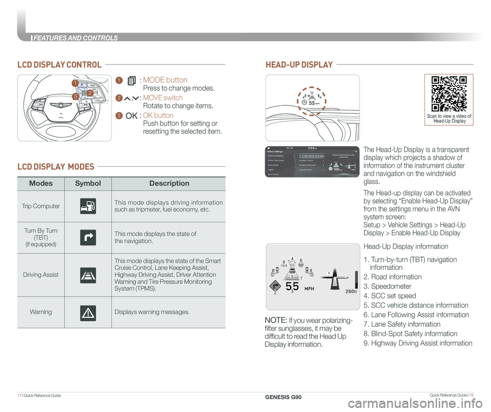 GENESIS G90 2021 Quick Reference Guide Quick Reference Guide I 1817 I Quick Reference Guide
ModesSymbol Description
Trip ComputerThis mode displays driving information such as tripmeter, fuel economy, etc.
Turn By Turn (TBT)(if equipped) GENESIS G90 2021 Quick Reference Guide Quick Reference Guide I 1817 I Quick Reference Guide
ModesSymbol Description
Trip ComputerThis mode displays driving information such as tripmeter, fuel economy, etc.
Turn By Turn (TBT)(if equipped)