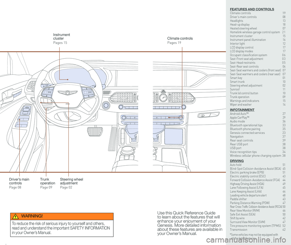 GENESIS G90 2021  Quick Reference Guide 126 3
9
AIRBAG
GENESIS12
6 3
9
AIRBAG
GENESIS
Steering wheel adjustment
Page 02
Climate controls
Pages 19
Instrument cluster
Pages 15
Use this Quick Reference Guide to learn about the features that wi
