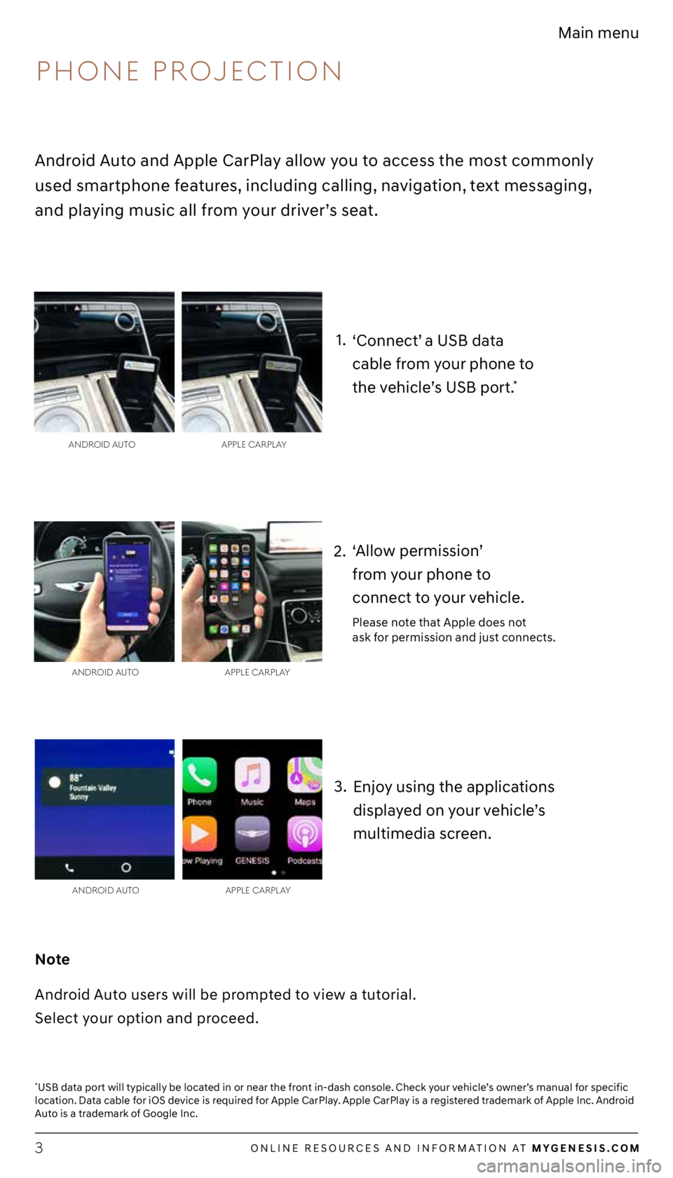 GENESIS G90 2021  Getting Started Guide 3
2.1.
3.
*USB data port will typically be located in or near the front in-dash console. Check your vehicle’s owner’s manual for specific 
location. Data cable for iOS device is required for Apple