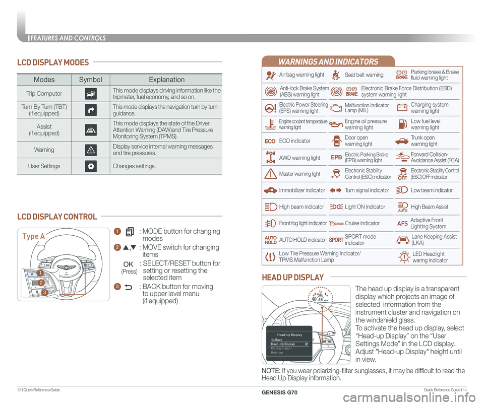 GENESIS G70 2020  Quick Reference Guide Quick Reference Guide I 1413 I Quick Reference Guide  
LCD DISPLAY MODES
ModesSymbol Explanation
Trip ComputerThis mode displays driving information like the tripmeter, fuel economy, and so on.
Turn B