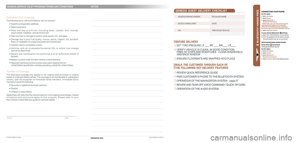 GENESIS G80 2020  Quick Reference Guide 39 I Quick Reference Guide  
 GENESIS BRAND OWNER  RETAILER NAME
 SALES CONSULTANT  DATE
 VIN  PREVIOUS VEHICLE
GENESIS  GUEST  DELIVERY  CHECKLIST
BEFORE  DELIVERY
☐   SET TIRE PRESURE LF         R