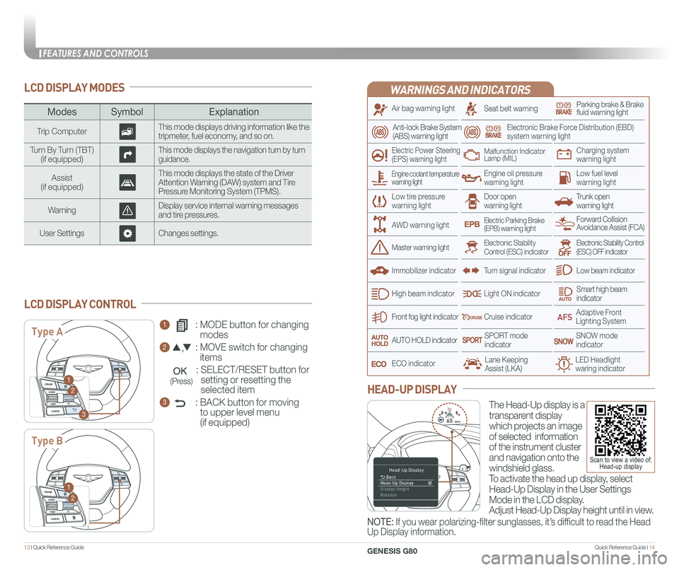 GENESIS G80 2020  Quick Reference Guide Quick Reference Guide I 1413 I Quick Reference Guide  
LCD DISPLAY MODES
ModesSymbol Explanation
Trip ComputerThis mode displays driving information like the tripmeter, fuel economy, and so on.
Turn B