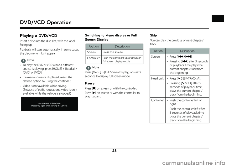 GENESIS G80 2019  Quick Reference Guide 23
DVD/VCD Operation
Playing a DVD/VCD
Insert a disc into the disc slot, with the label 
facing up.
Playback will start automatically. In some cases, 
the disc menu might appear.
 ,Note
•  To play t
