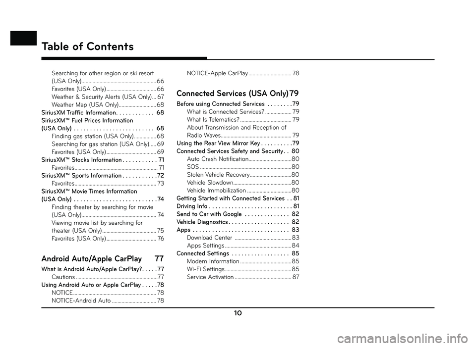 GENESIS G80 SPORT 2019  Quick Reference Guide 10
Table of Contents
Searching for other region or ski resort 
(USA Only) ...................................................... 66
Favorites (USA Only) .................................... 66
Weather