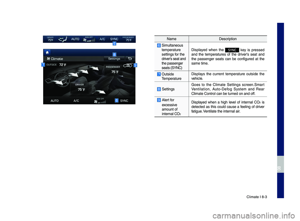 GENESIS G80 2019  Multimedia System Manual Climate I 8-3
NameDescription
   Simultaneous temperature 
settings for the 
driver's seat and 
the passenger 
seats (SYNC)Displayed  when  the SYNC  key  is  pressed 
and  the  temperatures  of  
