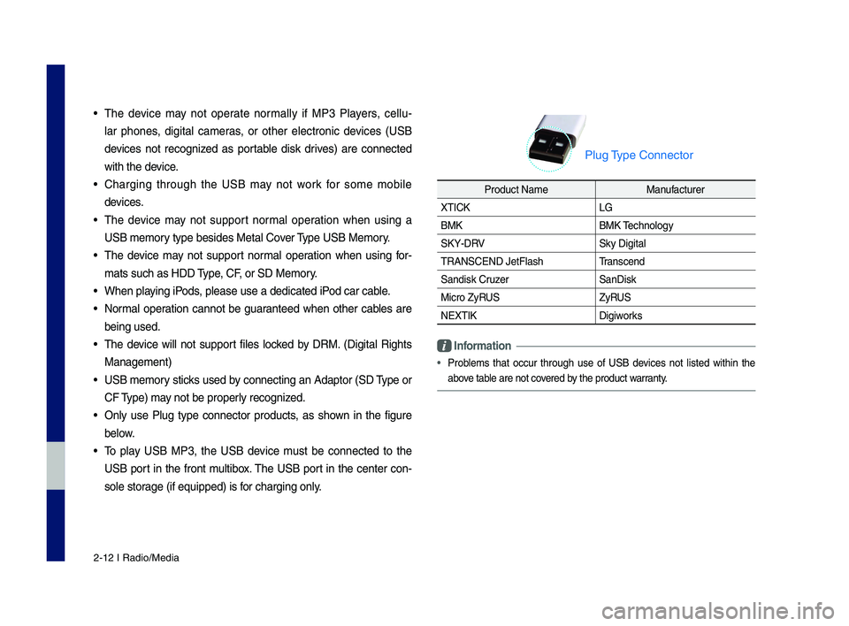GENESIS G80 2019  Multimedia System Manual 2-12 I Radio/Media
• The  device  may  not  operate  normally  if  MP3  Players,  cell\b-
lar  phones,  di\fital  cameras,  or  other  electronic  devices  (USB 
devices  not  reco\fnized  as  porta