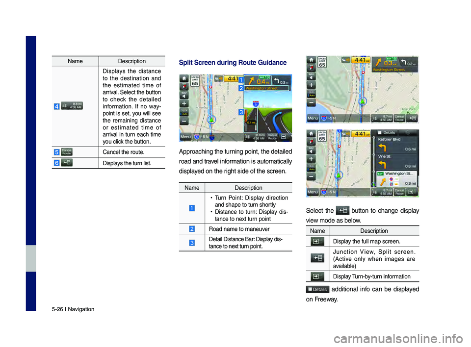 GENESIS G80 2019 Multimedia System Manual 5-26 I Navigation
NameDescription
Displays the distance to the destination and
the estimated time of
arrival. Select the button
to check the detailed
information. If no way -
point GENESIS G80 2019 Multimedia System Manual 5-26 I Navigation
NameDescription
Displays the distance to the destination and
the estimated time of
arrival. Select the button
to check the detailed
information. If no way -
point