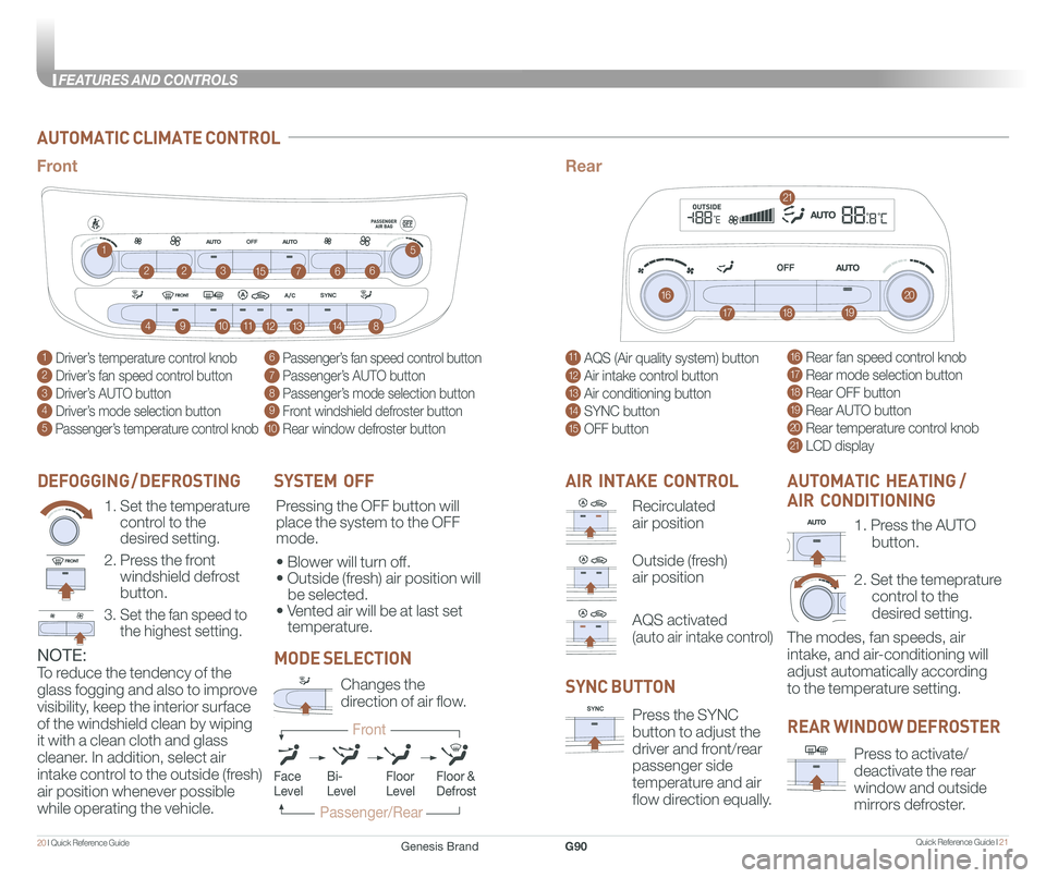 GENESIS G90 2018 Quick Reference Guide Quick Reference Guide I 2120 I Quick Reference Guide
FEATURES AND CONTROLS
AUTOMATIC CLIMATE CONTROL
1 Driver’s temperature control knob
2 Driver’s fan speed control button
3 Driver’s AUTO but GENESIS G90 2018 Quick Reference Guide Quick Reference Guide I 2120 I Quick Reference Guide
FEATURES AND CONTROLS
AUTOMATIC CLIMATE CONTROL
1 Driver’s temperature control knob
2 Driver’s fan speed control button
3 Driver’s AUTO but