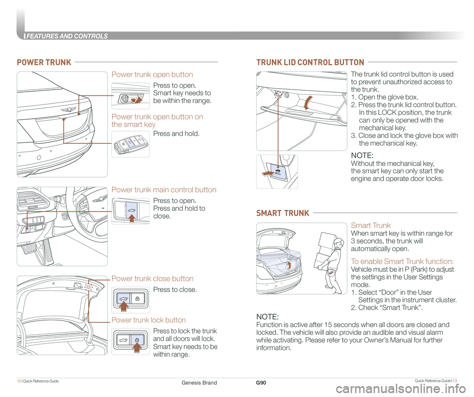 GENESIS G90 2018 Quick Reference Guide Quick Reference Guide I 1312 I Quick Reference Guide
FEATURES AND CONTROLS
Press to open.
Smart key needs to
be within the range.
Power trunk open button
Press to open.
Press and hold to
close.
Po GENESIS G90 2018 Quick Reference Guide Quick Reference Guide I 1312 I Quick Reference Guide
FEATURES AND CONTROLS
Press to open.
Smart key needs to
be within the range.
Power trunk open button
Press to open.
Press and hold to
close.
Po