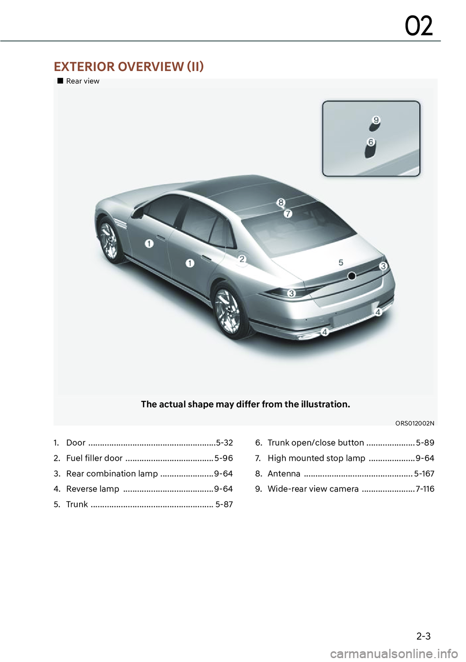 GENESIS G90 2023  Owners Manual 2-3
02
��„Rear view 
The actual shape may differ from the illustration.
ORS012002N 
�(�;�7�(�5�,�2�5��2�9�(�5�9�,�(�:�