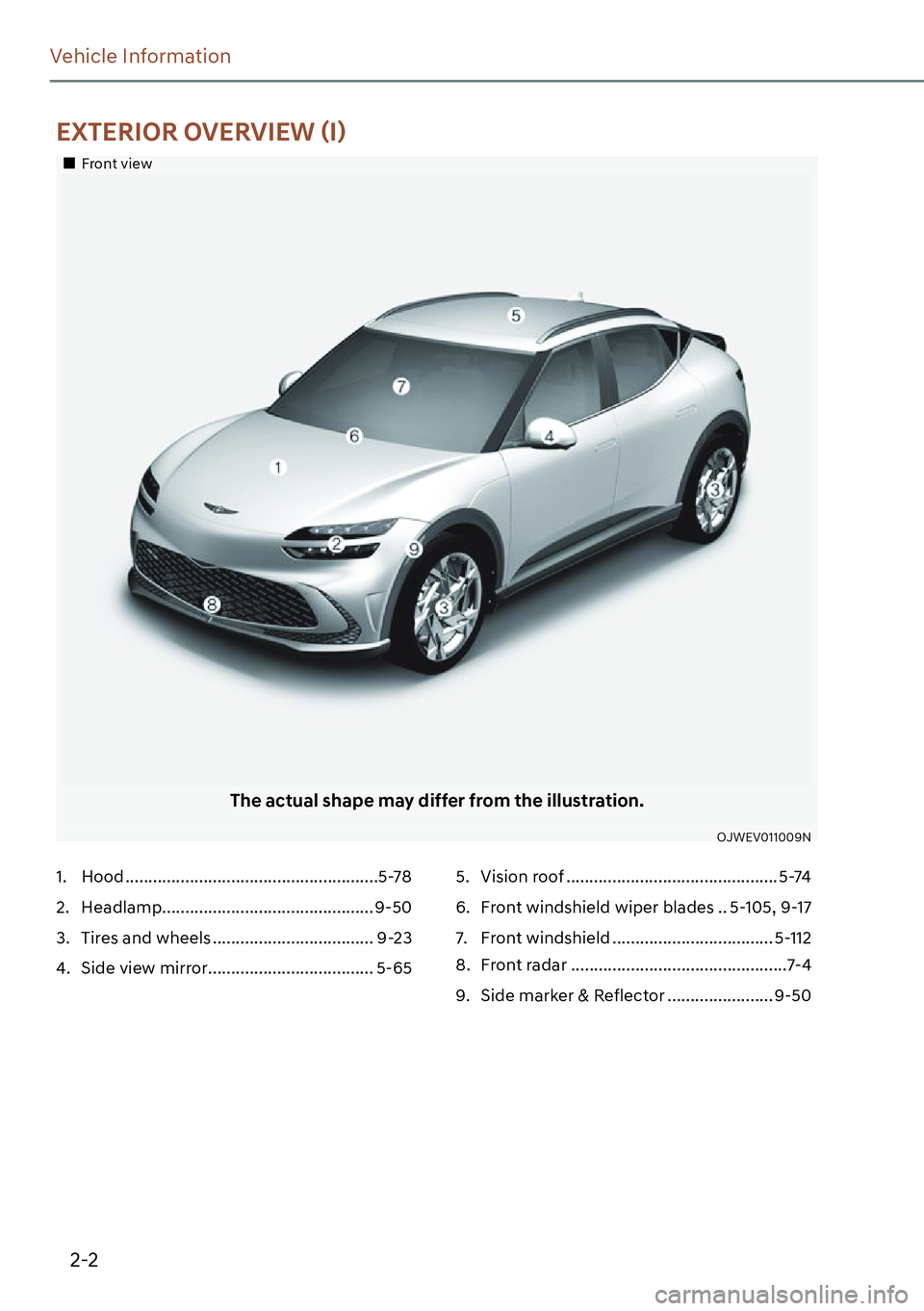 GENESIS GV60 2023  Owners Manual 2-2
Vehicle Information
�(�;�7�(�5�,�2�5��2�9�(�5�9�,�(�:�