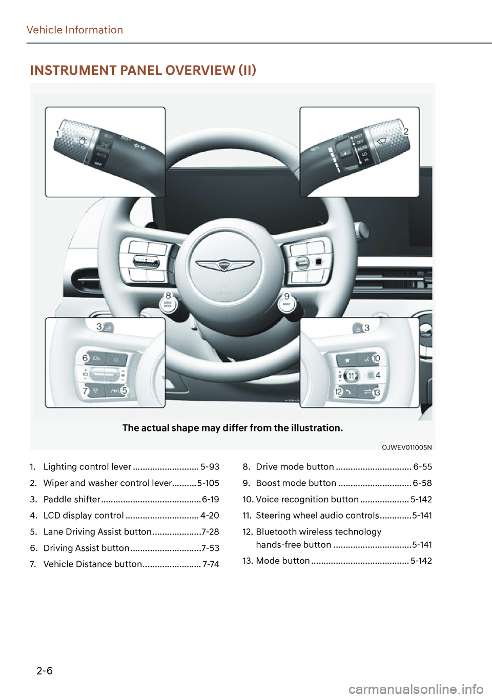 GENESIS GV60 2023  Owners Manual 2-6
Vehicle Information
�,�1�6�7�5�8�0�(�1�7��3�$�1�(�/��2�9�(�5�9�,�(�:�