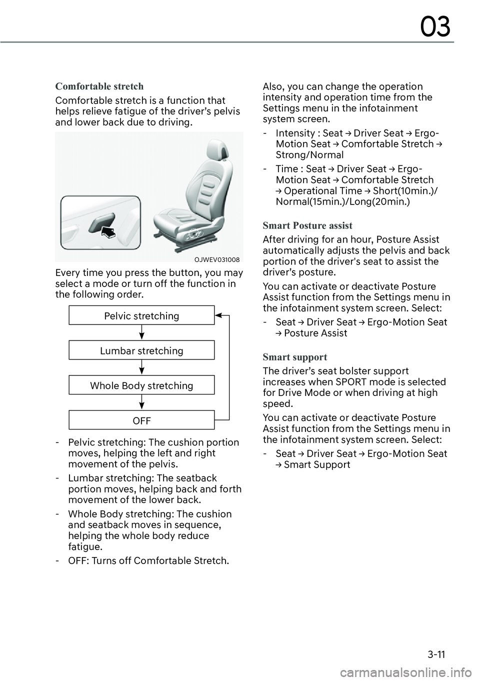 GENESIS GV60 2023  Owners Manual 3-11
03
Comfortable stretch
Comfortable stretch is a function that 
helps relieve fatigue of the driver’s pelvis 
and lower back due to driving.
OJWEV031008 
Every time you press the button, you may