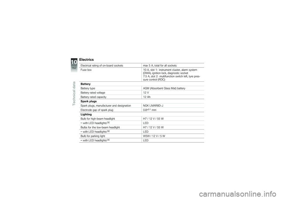 BMW MOTORRAD R 1200 GS 2013  Riders Manual (in English) �����\b����
�0�\f���
�\b���	�\f �\b�	�
��� �� ���!���	�\b� ������
���	�, �) �/�  �
��
�	�\f ���\b �	�\f�\f ������
�
���� ���,�&�% �/�  ��\f��
 �&�G ���