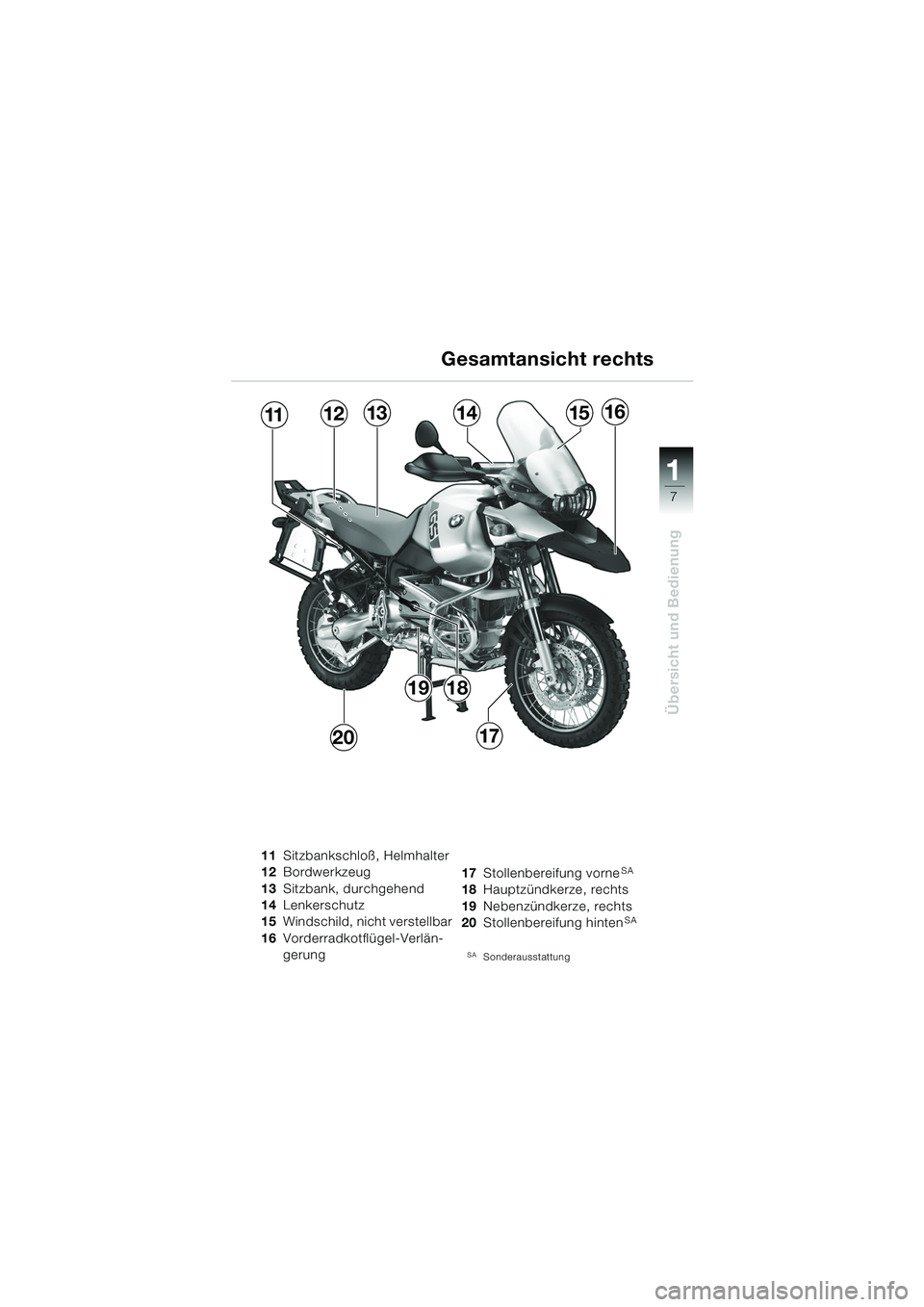 BMW MOTORRAD R 1150 GS Adventure 2002  Betriebsanleitung (in German) 111
7
Übersicht und Bedienung
Gesamtansicht rechts
11Sitzbankschloß, Helmhalter
12 Bordwerkzeug
13 Sitzbank, durchgehend
14 Lenkerschutz
15 Windschild, nicht verstellbar
16 Vorderradkotflügel-Verl