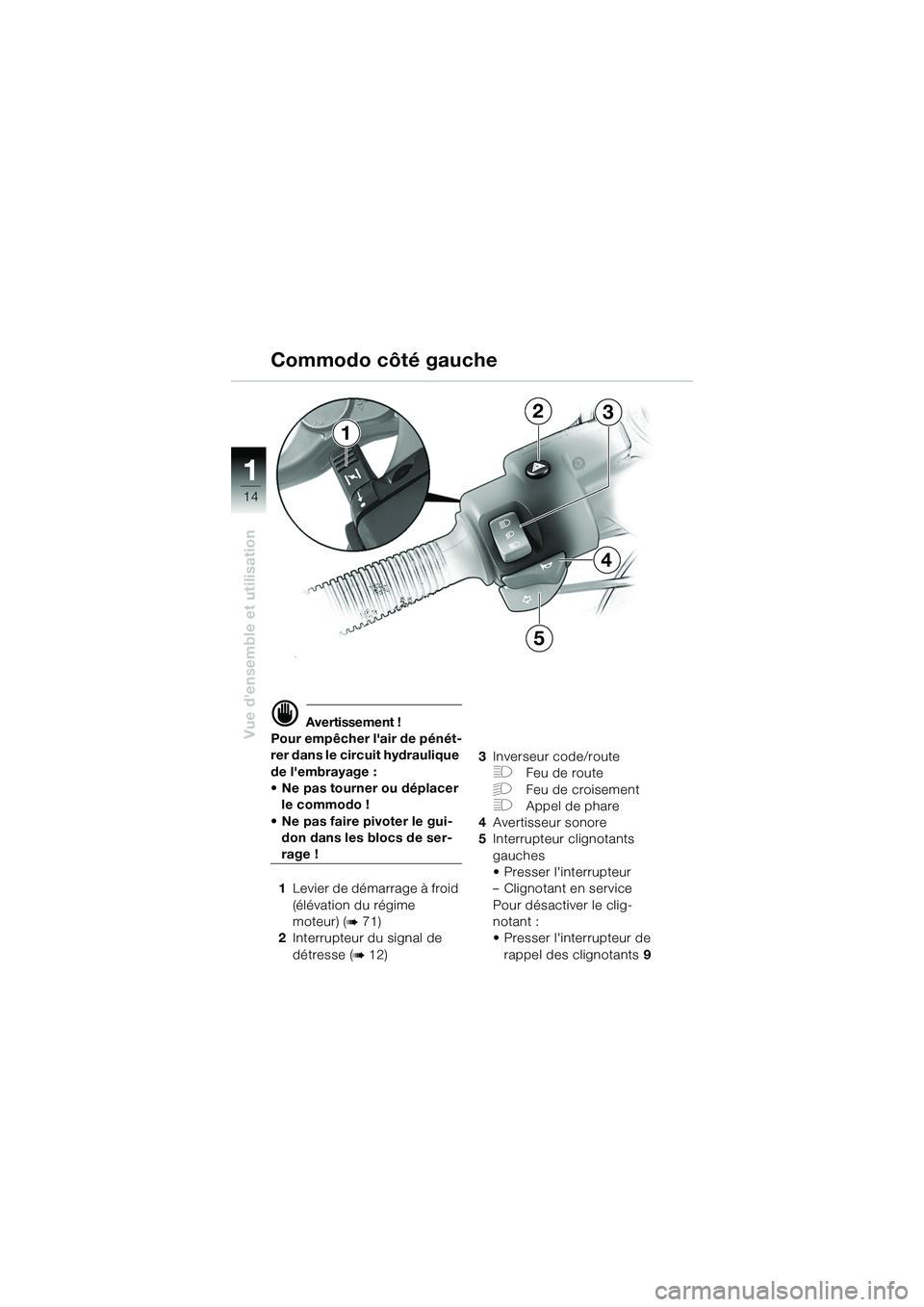 BMW MOTORRAD R 1150 GS 2002  Livret de bord (in French) 11
14
Vue densemble et utilisation
1
23
4
5
d Avertissement !
Pour empêcher lair de pénét-
rer dans le circuit hydraulique 
de lembrayage : 
• Ne pas tourner ou déplacer  le commodo !
• Ne 