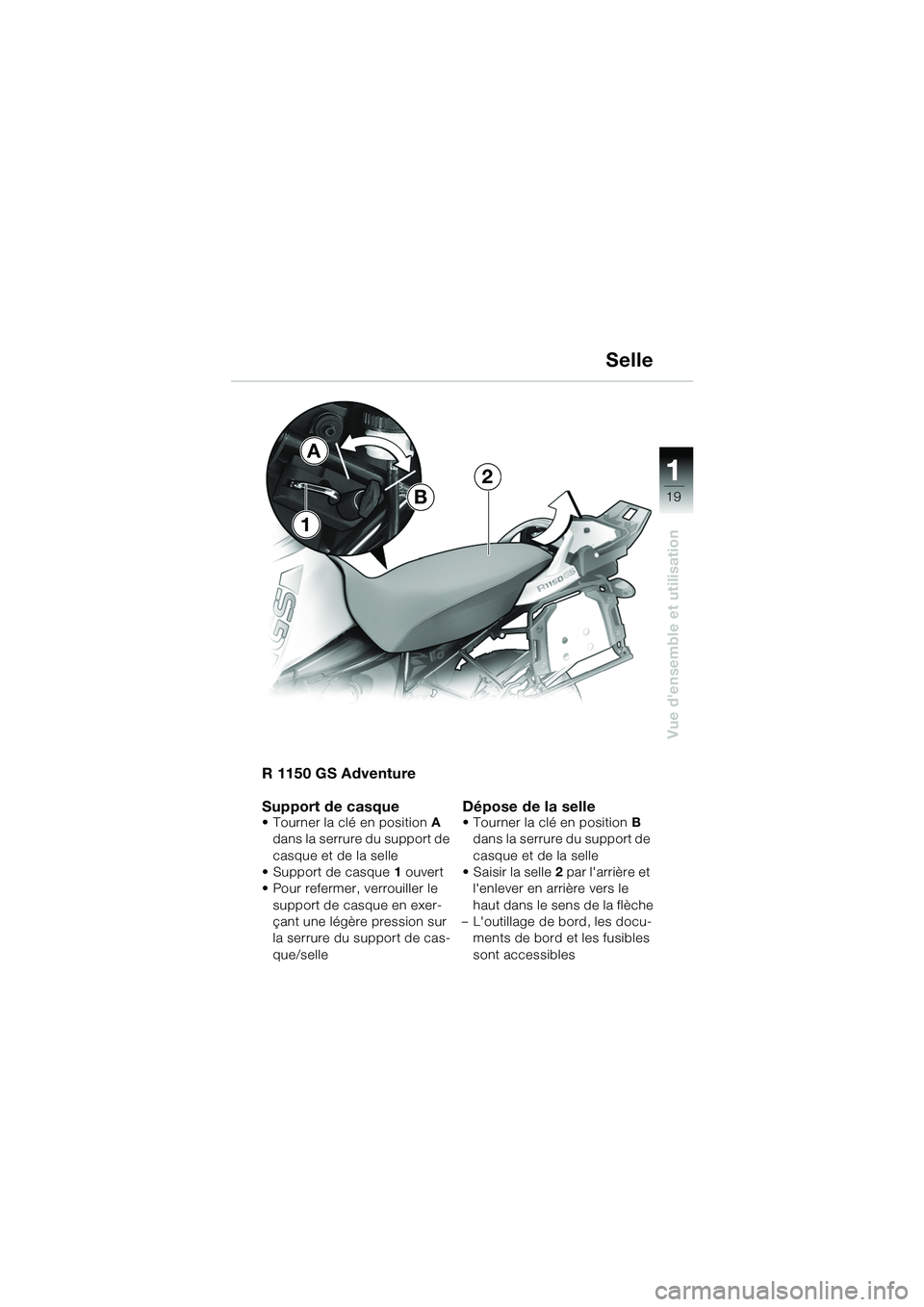 BMW MOTORRAD R 1150 GS 2002  Livret de bord (in French) 111
19
Vue densemble et utilisation
Selle
R 1150 GS Adventure
Support de casque
• Tourner la clé en position A 
dans la serrure du support de 
casque et de la selle
• Support de casque 1 ouvert
