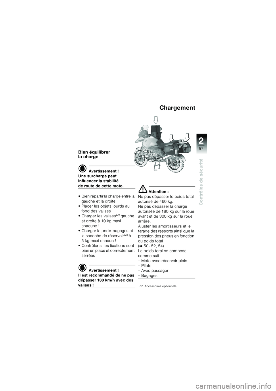 BMW MOTORRAD R 1150 GS 2002  Livret de bord (in French) 2
57
Contrôles de sécurité
Bien équilibrer 
la charge
d Avertissement !
Une surcharge peut 
influencer la stabilité 
de route de cette moto.
• Bien répartir la charge entre la 
gauche et la dr