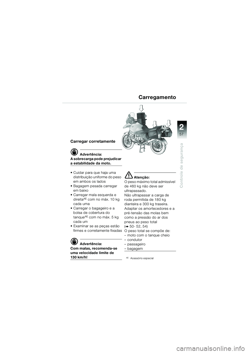 BMW MOTORRAD R 1150 GS 2002  Manual do condutor (in Portuguese) 2
57
Controle de segurança
Carregar corretamente
d Advertência:
A sobrecarga pode prejudicar 
a estabilidade da moto.
• Cuidar para que haja uma  distribuição uniforme do peso 
em ambos os lados