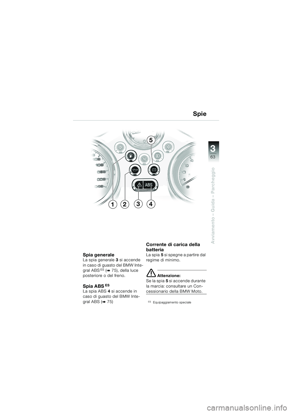 BMW MOTORRAD R 850 R 2004  Libretto di uso e manutenzione (in Italian) 3
63
3
Avviamento – Guida – Parcheggio
Spia generale La spia generale3 si accende 
in caso di guasto del BMW Inte-
gral ABS
ES (b 75), della luce 
posteriore o del freno.
Spia ABS ES
La spia ABS 4
