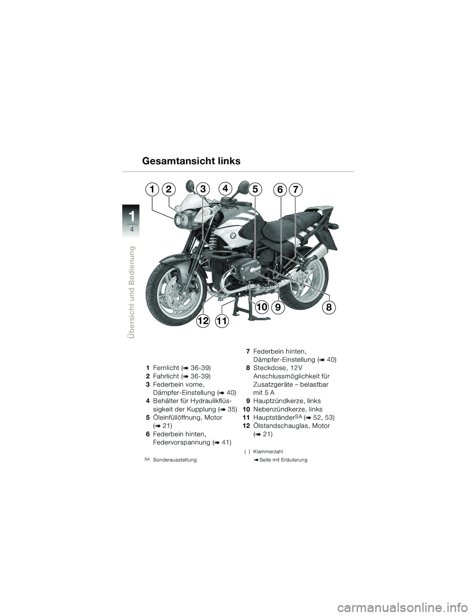 BMW MOTORRAD R 1150 R 2002  Betriebsanleitung (in German) 

\f\f
4
	&A =7=;B
  
&A =7=;B
! \f		
)! +?	
&&\b	A 4<B
" !&$>\f
\b&"&


"\f\b++&\b	A =5B
# C &	