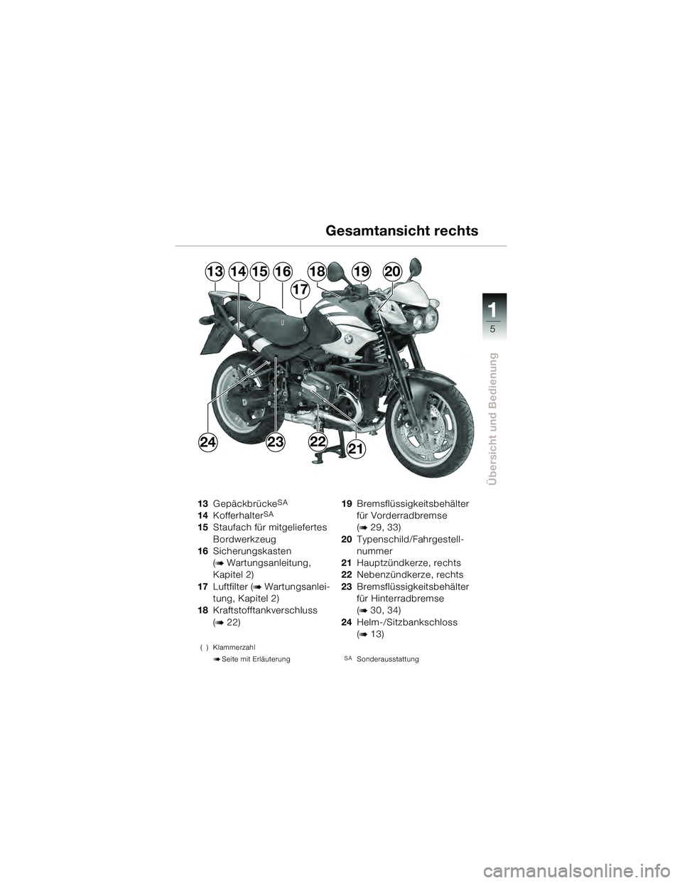 BMW MOTORRAD R 1150 R 2002  Betriebsanleitung (in German) 

\f\f
5
!3 +!"" ,
" 
& ,
# 
\b
 &

\f#"%\b
$ \b	
"
	
A 
\b	

	&\b	

+&2B
% 1\b&A  
\