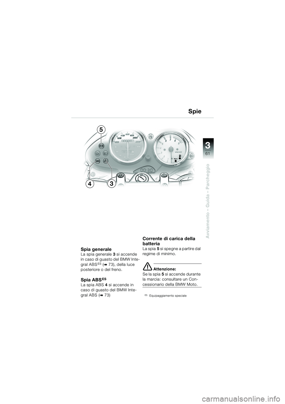 BMW MOTORRAD R 1150 R 2002  Libretto di uso e manutenzione (in Italian) 33
61
Avviamento – Guida – Parcheggio
34
5
Spia generale La spia generale3 si accende 
in caso di guasto del BMW Inte-
gral ABS
ES (b 73), della luce 
posteriore o del freno.
Spia ABSES
La spia AB