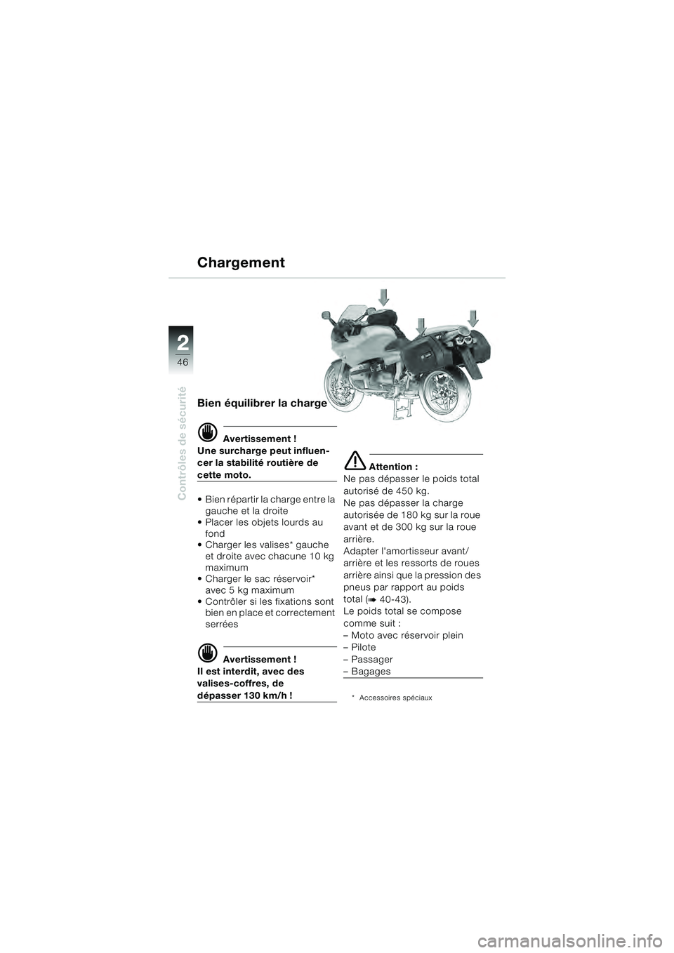 BMW MOTORRAD R 1100 S 2000  Livret de bord (in French) 2
46
Contrôles de sécurité
2
Bien équilibrer la charge
d Avertissement !
Une surcharge peut influen-
cer la stabilité routière de 
cette moto.
 Bien répartir la charge entre la  gauche et la dr