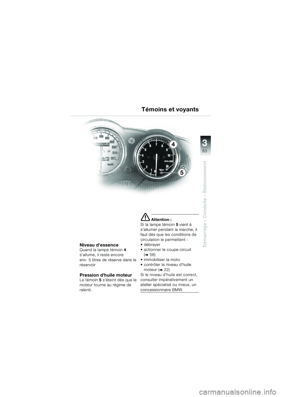 BMW MOTORRAD R 1100 S 2000  Livret de bord (in French) 3
63
Démarrage – Conduite – Stationnement
4
5
Niveau dessenceQuand la lampe témoin4 
sallume, il reste encore 
env. 5 litres de réserve dans le 
réservoir
Pression dhuile moteurLe témoin 5