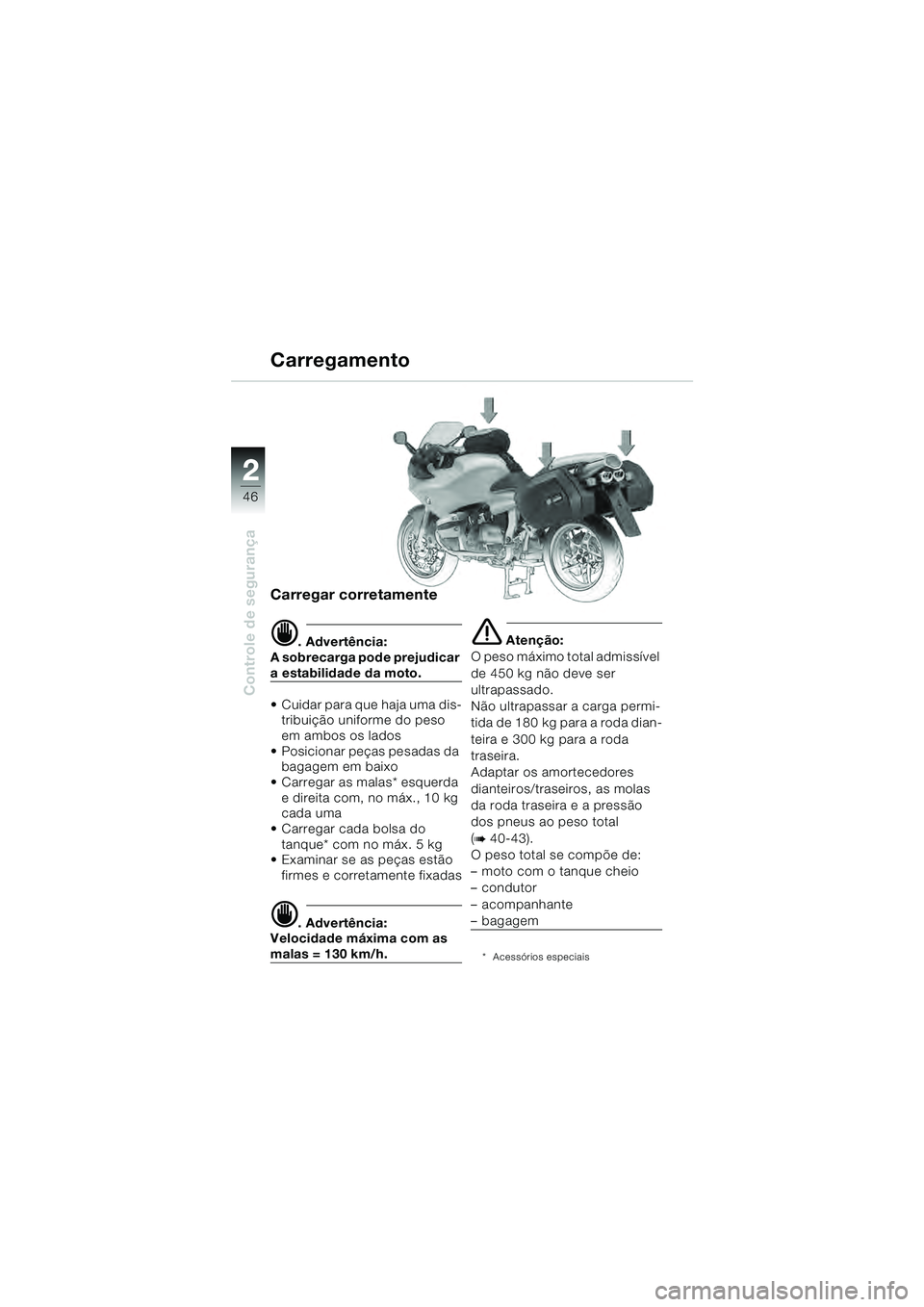 BMW MOTORRAD R 1100 S 2000  Manual do condutor (in Portuguese) 2
46
Controle de segurança
2
Carregar corretamente
d. Advertência:
A sobrecarga pode prejudicar 
a estabilidade da moto.
 Cuidar para que haja uma dis- tribuição uniforme do peso 
em ambos os lado