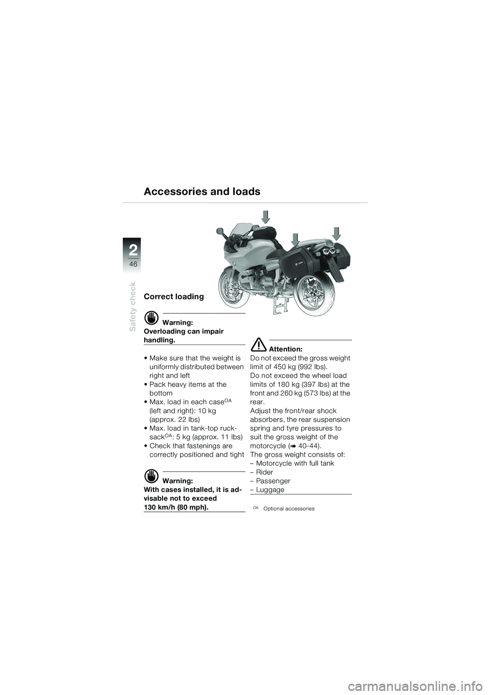 BMW MOTORRAD R 1100 S 2002  Riders Manual (in English) 2
46
Safety check
2
Correct loading
d Warning:
Overloading can impair 
handling.
• Make sure that the weight is  uniformly distributed between 
right and left
• Pack heavy items at the  bottom
•