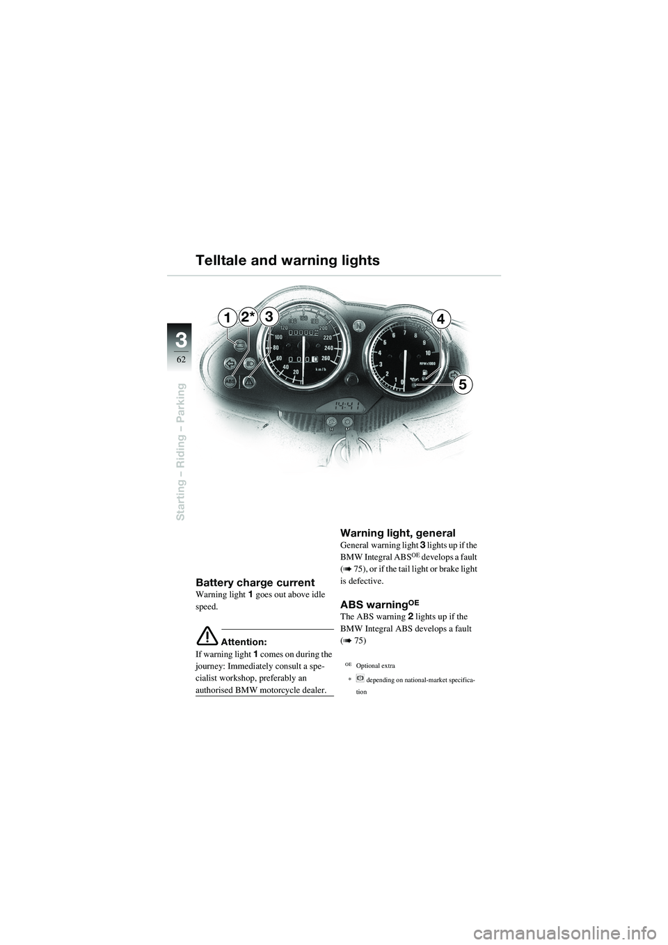 BMW MOTORRAD R 1100 S 2002  Riders Manual (in English) 62
Starting – Riding – Parking
3
2*34
5
1
Battery charge currentWarning light1 goes out above idle 
speed.
e Attention:
If warning light  1 comes on during the 
journey: Immediately consult a spe-