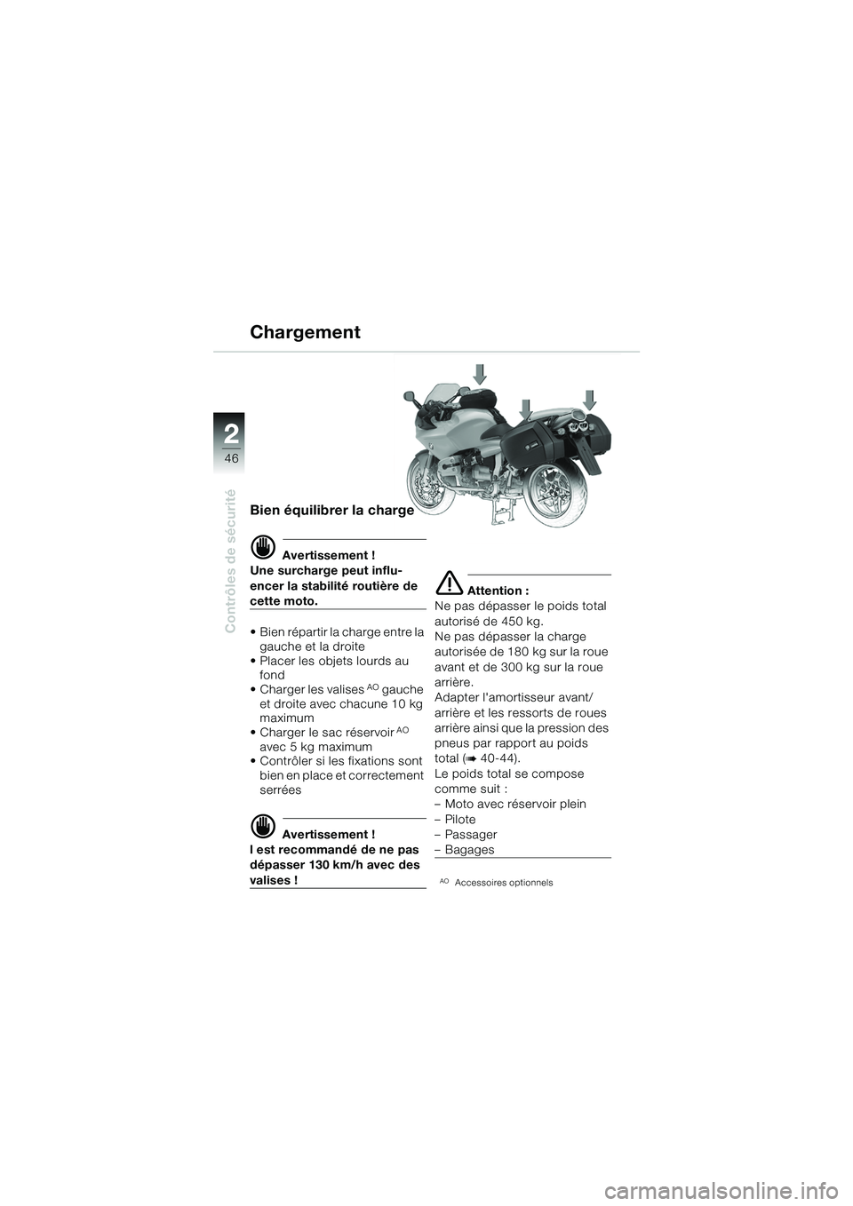 BMW MOTORRAD R 1100 S 2002  Livret de bord (in French) 2
46
Contrôles de sécurité
2
Bien équilibrer la charge
d Avertissement !
Une surcharge peut influ-
encer la stabilité routière de 
cette moto.
• Bien répartir la charge entre la  gauche et la