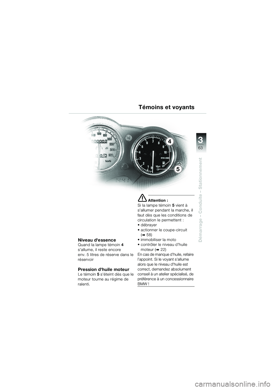 BMW MOTORRAD R 1100 S 2002  Livret de bord (in French) 3
63
Démarrage – Conduite – Stationnement
4
5
Niveau dessenceQuand la lampe témoin4 
sallume, il reste encore 
env. 5 litres de réserve dans le 
réservoir
Pression dhuile moteurLe témoin 5
